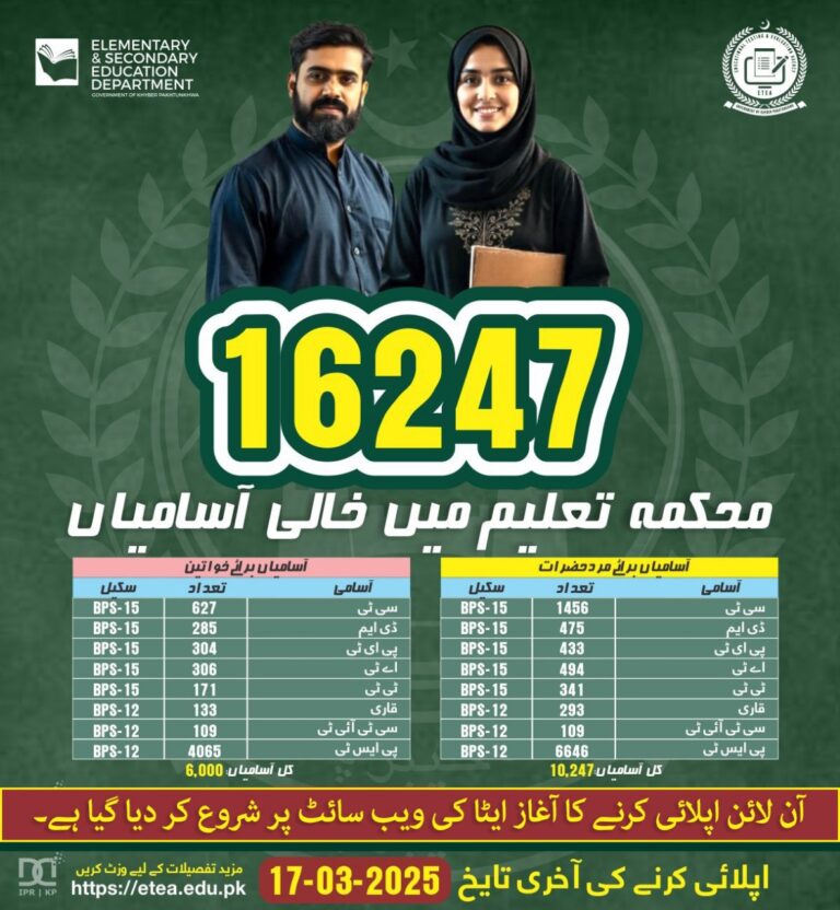 Teaching Jobs: KPK Education Department Announces 16,247 Teaching Vacancies