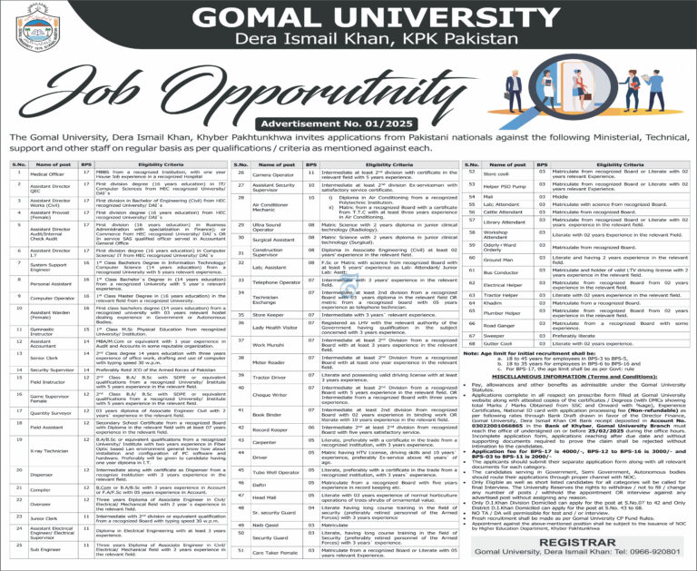 Job Opportunities at Gomal University, Dera Ismail Khan, KPK Pakistan