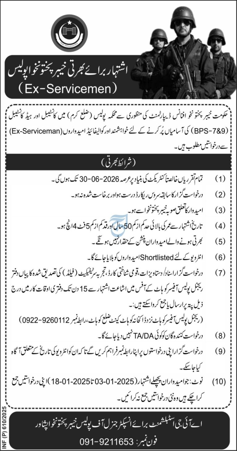Police Constable Recruitment for Ex-Servicemen KP