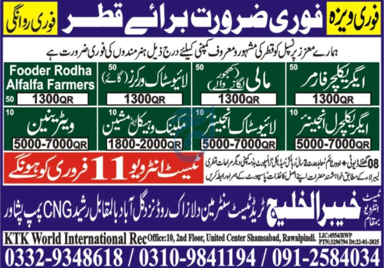 Qatar Jobs