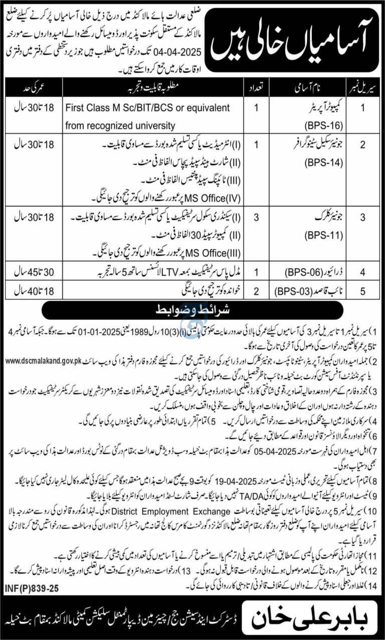 District Judiciary Malakand Jobs 2025 – Apply Now!