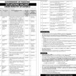 Ministry of Defence Job Opportunities in Pakistan – Apply Before March 23, 2025