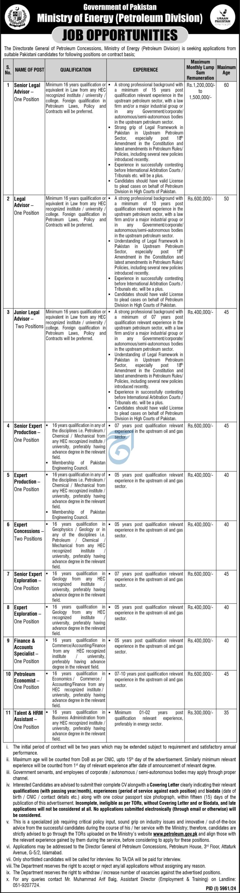 Ministry of Energy Jobs Opportunities (Petroleum Division), Government of Pakistan 2025