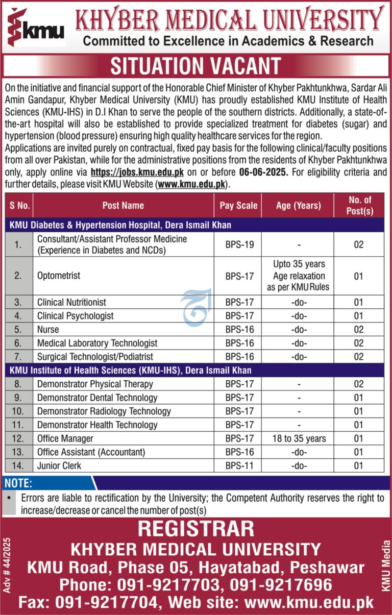 Exciting KMU Job Opportunities - Multiple Positions Available in Dera Ismail Khan 2025