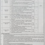 Exciting Government Job Opportunities in Khyber Pakhtunkhwa – Apply Now for PMU-CPEC Project 2025