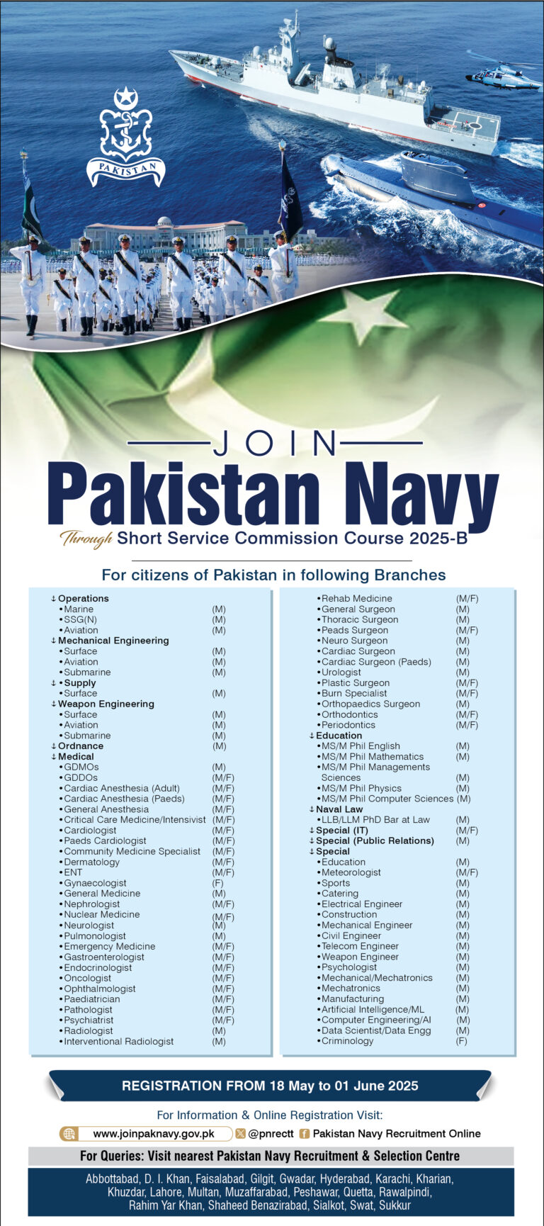 Join Pakistan Navy Through Short Service Commission Course 2025-B – Apply Online Now