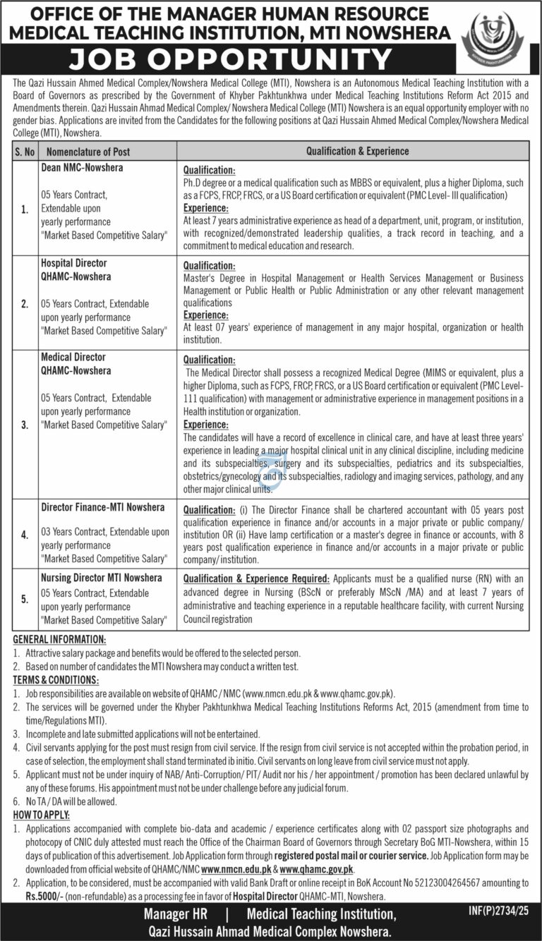 Career Opportunities at Qazi Hussain Ahmed Medical Complex MTI Nowshera Jobs 2025 – Apply Now!