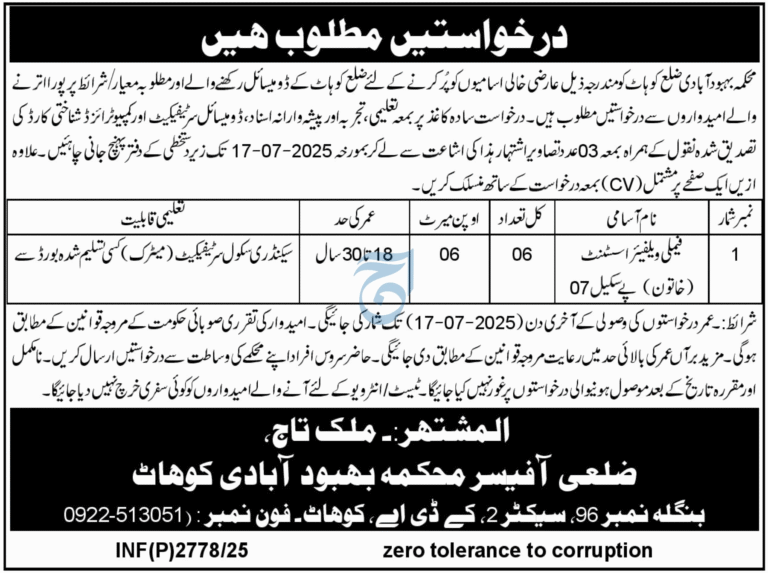 Government jobs at DPWO kohat (District Population Welfare Office) Kohat 2025 – Applications Open