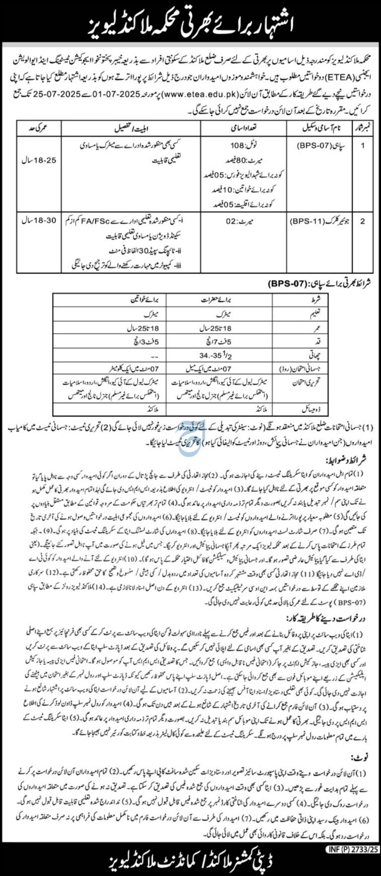 Malakand Levies Jobs 2025 – Apply Online via ETEA 110+ Vacancies