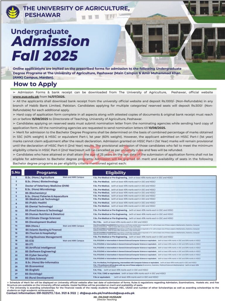University of Agriculture Peshawar Admissions 2025 – Apply Now for Undergraduate Programs!