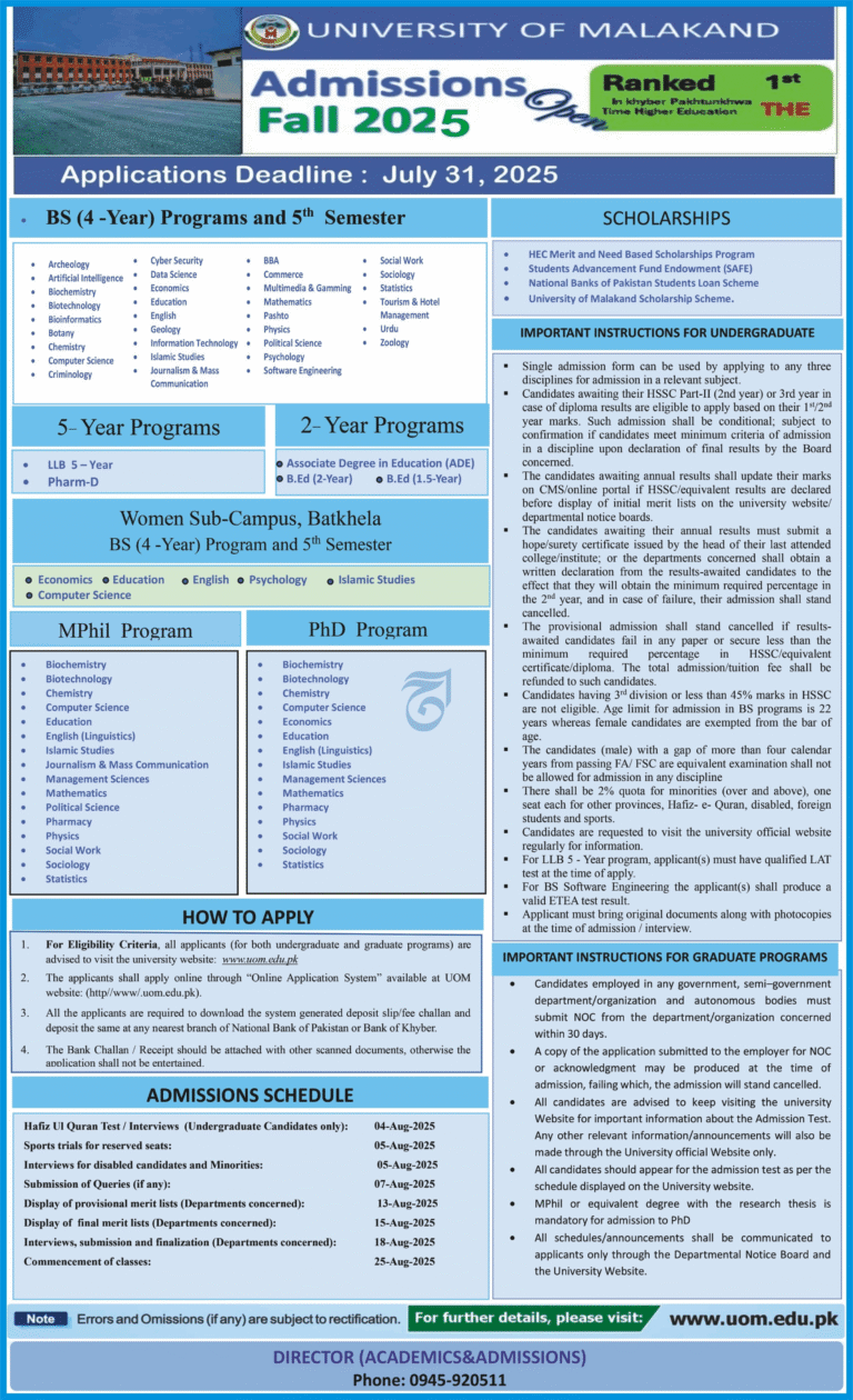 University of Malakand Admissions Fall 2025 – Apply Now!