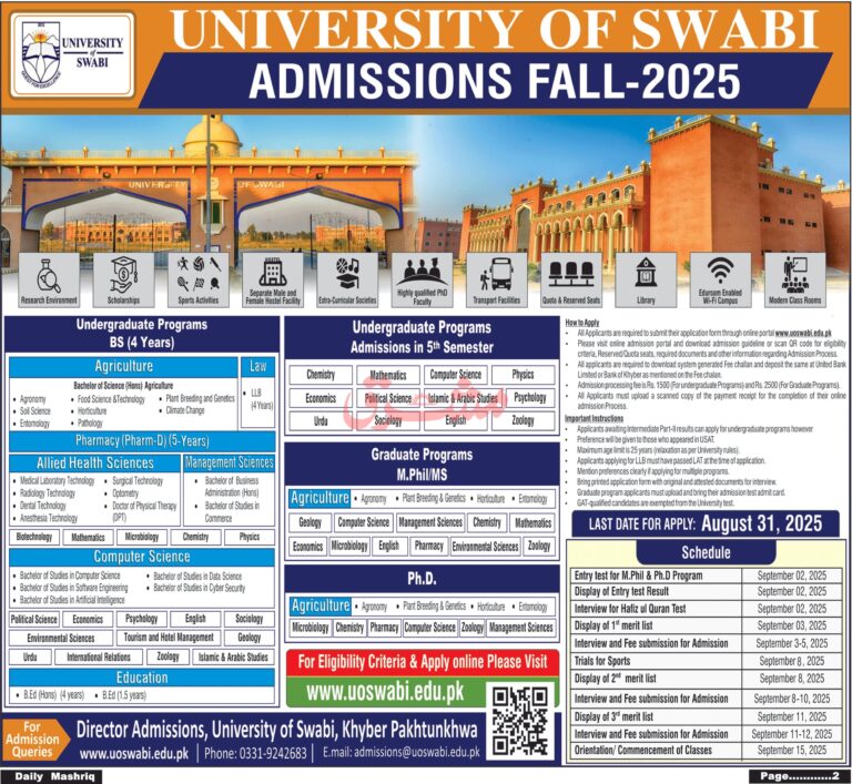 University of Swabi Admissions Fall 2025 Programs, Eligibility, and Key Dates