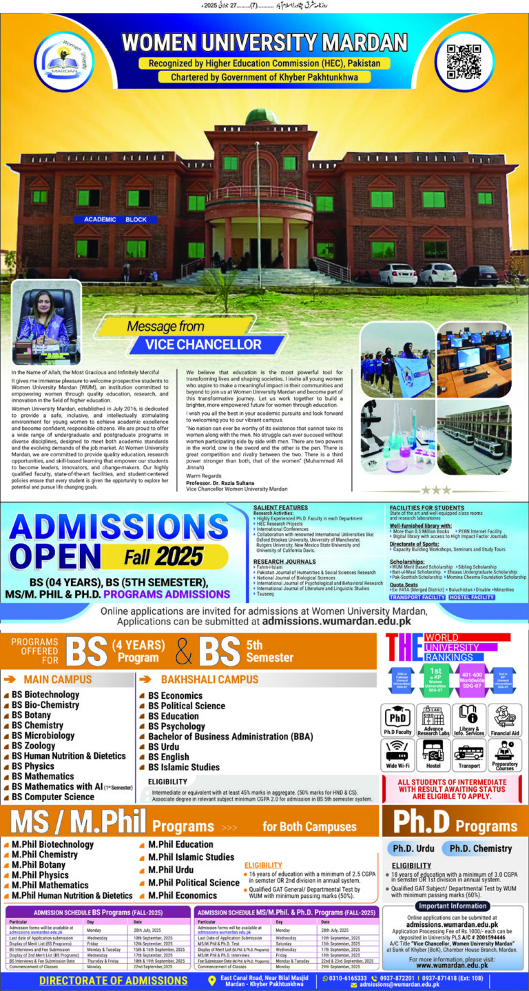 🎓 Women University Mardan Admissions Fall 2025 – Apply Now for BS, M.Phil & Ph.D. Programs
