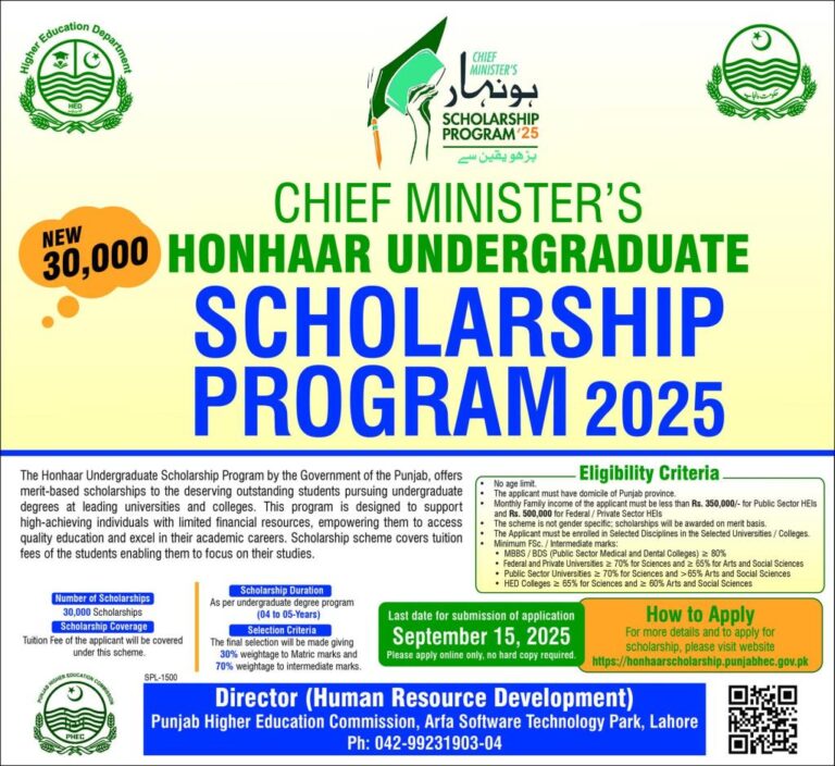 Honhaar Undergraduate Scholarship Program 2025