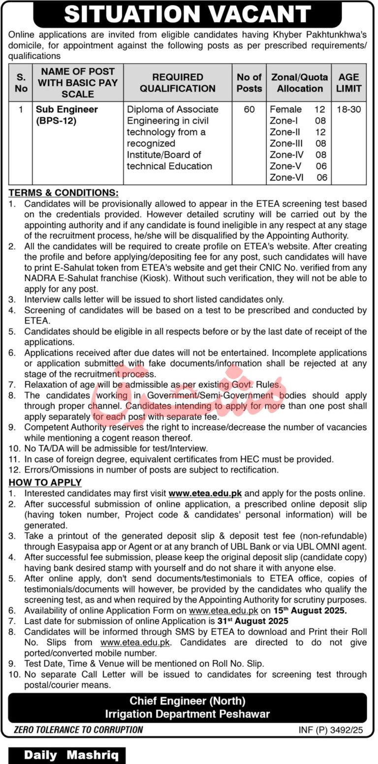 Sub Engineer Jobs in KPK Irrigation Department