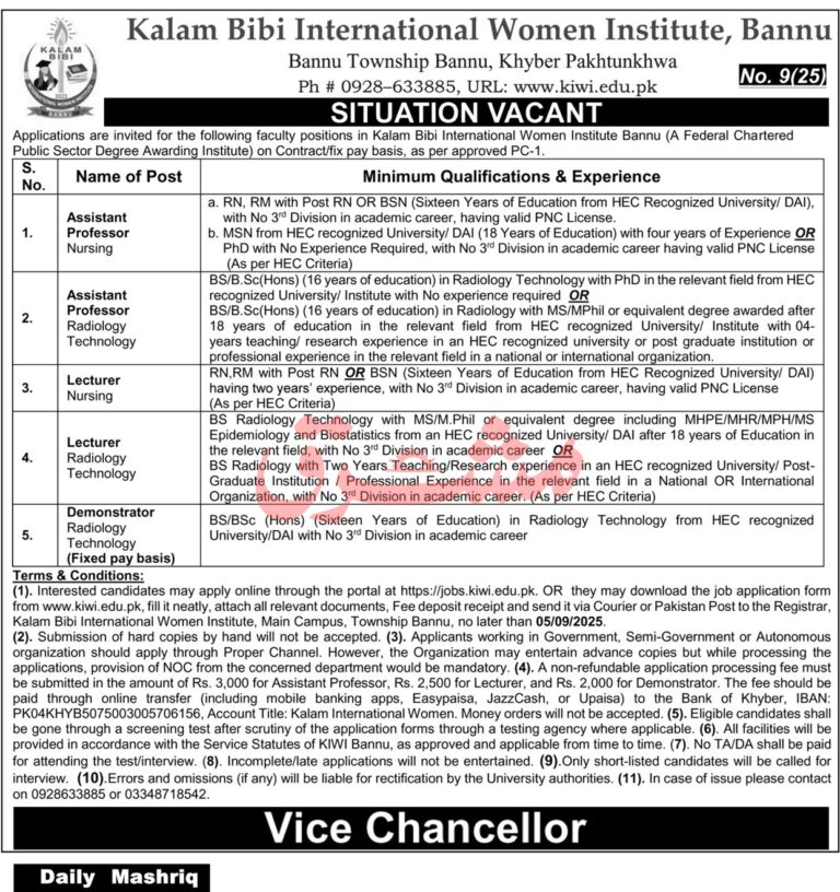 Kalam Bibi International Women Institute Bannu Jobs 2025 | Teaching Faculty Vacancies