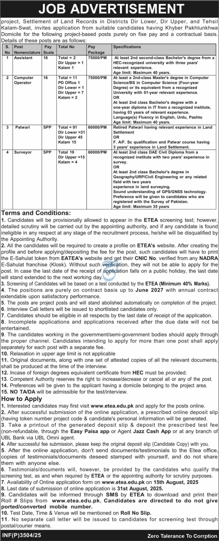 Land Records Jobs 2025 – Dir & Swat Vacancies
