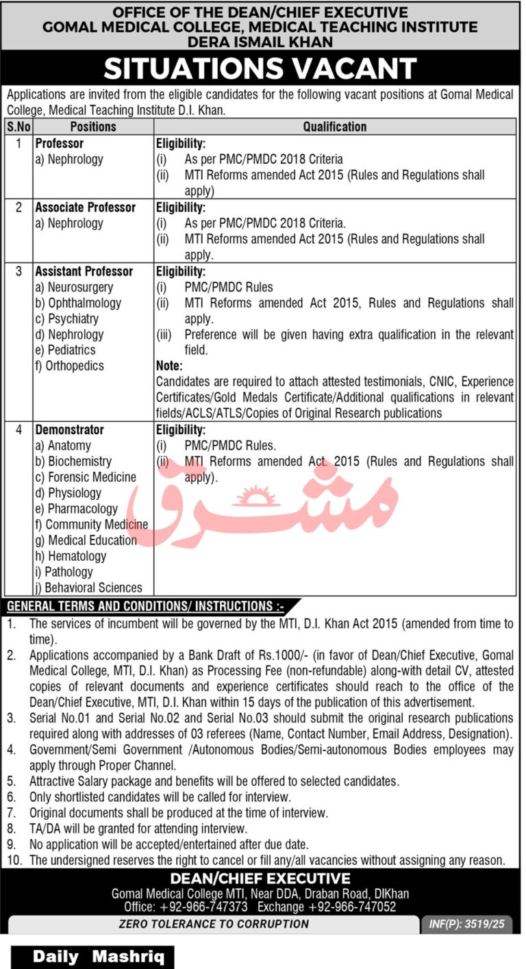 Latest Job Openings at Gomal Medical College, D.I. Khan – Professors, Associate Professors & More