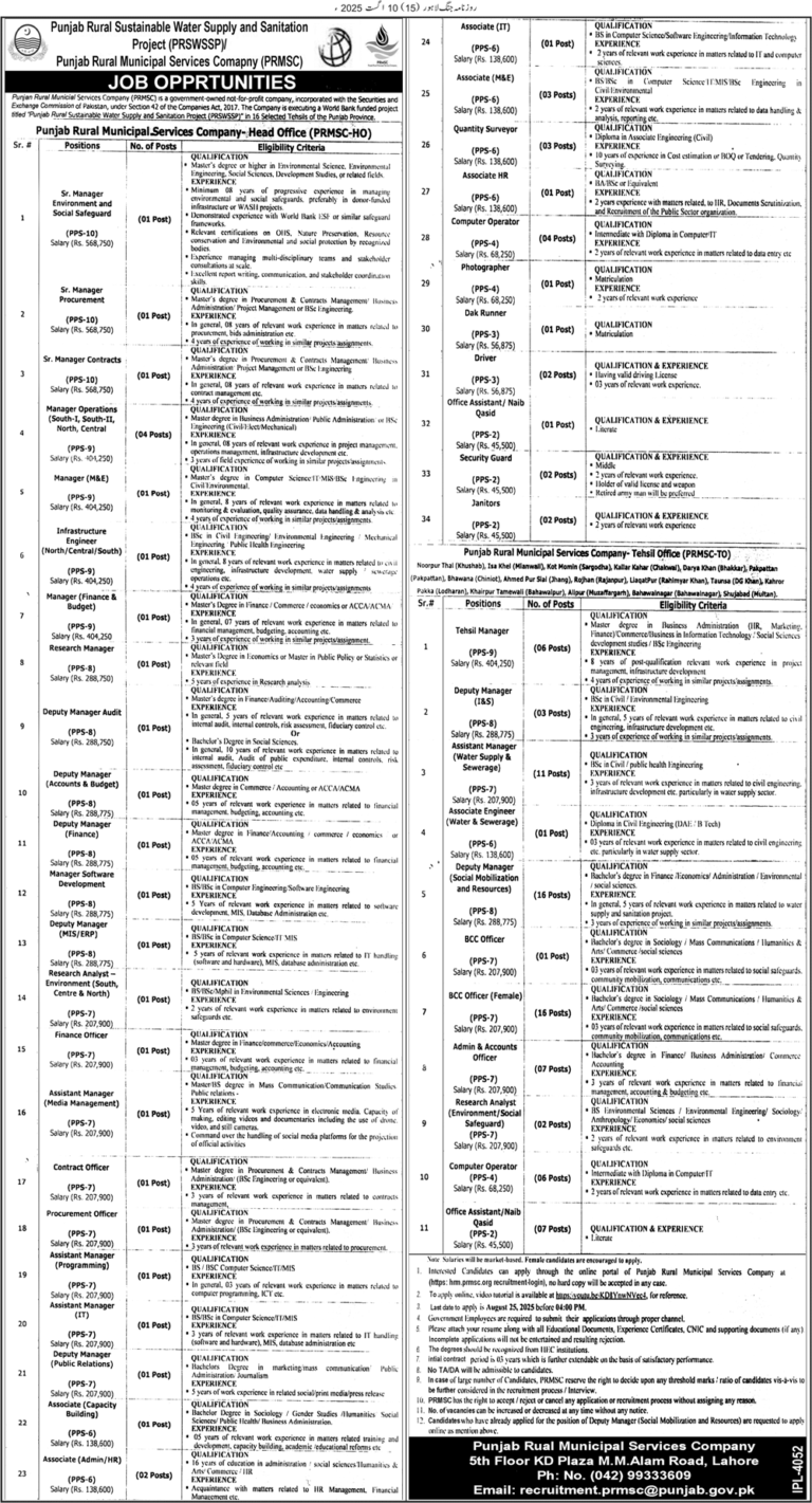 Punjab Rural Municipal Services Company PRMSC Jobs Advertisement August 2025