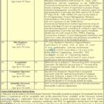 Bacha Khan University Charsadda Jobs 2025 | Latest Advertisement