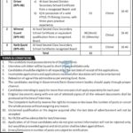 Directorate General of Mines and Minerals Khyber Pakhtunkhwa Jobs 2025 | Apply Now
