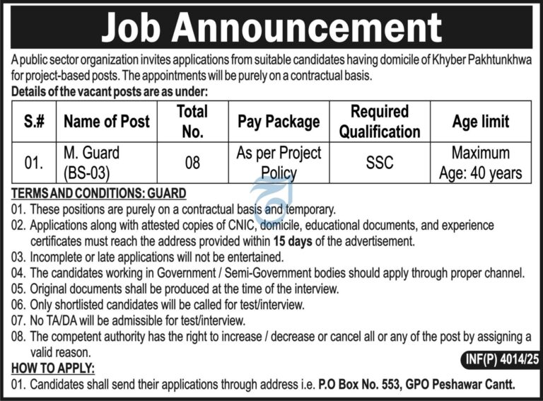 Public Sector Organization Jobs 2025 – Security Guard Vacancies in KPK