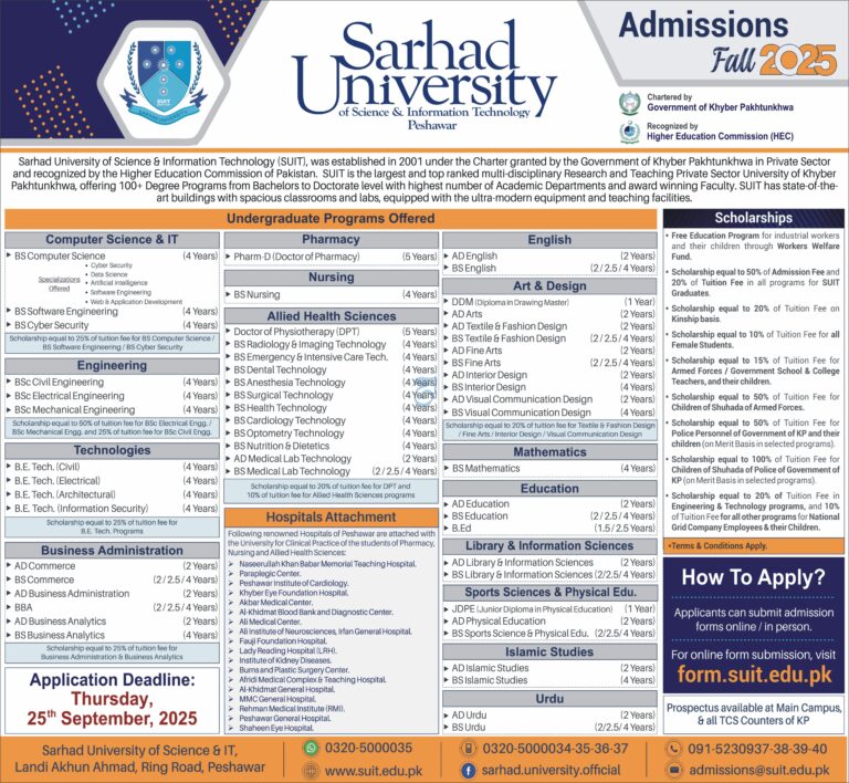 Sarhad University of Science & Information Technology (SUIT), Peshawar Fall 2025 Admissions
