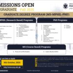 University of Peshawar Opens Postgraduate Admissions for Fall 2025