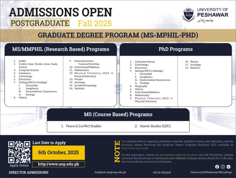 University of Peshawar Opens Postgraduate Admissions for Fall 2025