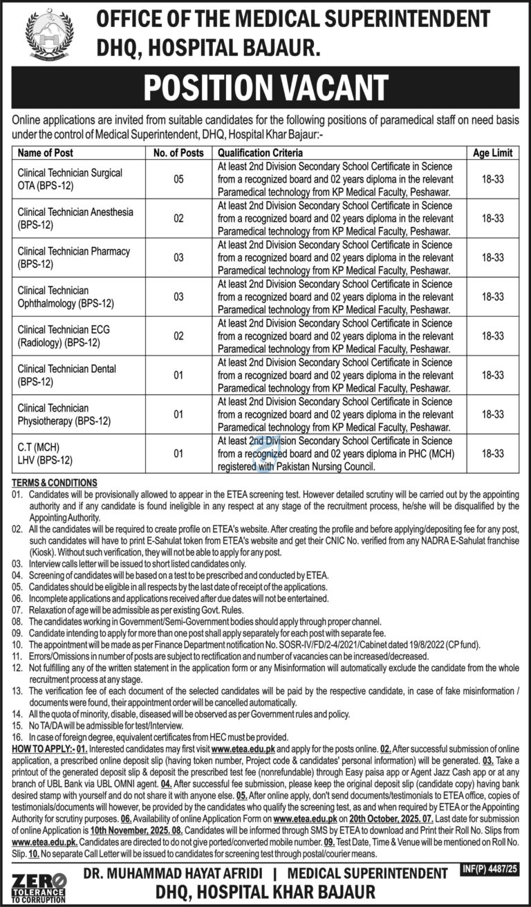DHQ Hospital Bajaur Jobs 2025 – Apply Online via ETEA | Latest Paramedical Staff Vacancies