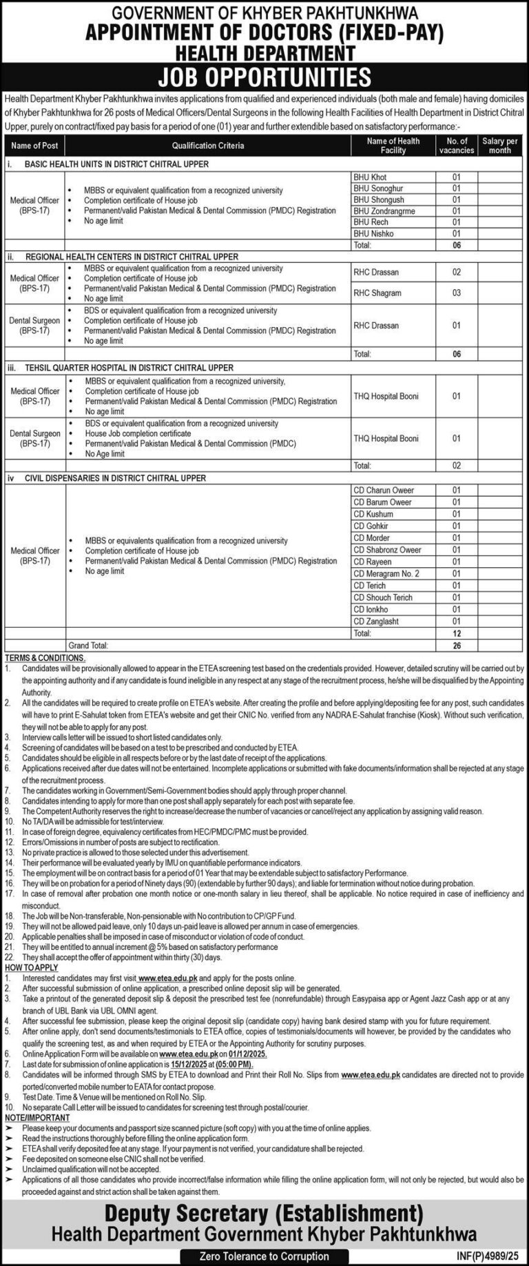Government of Khyber Pakhtunkhwa Announces 26 Fixed-Pay Doctor Jobs in District Chitral Upper