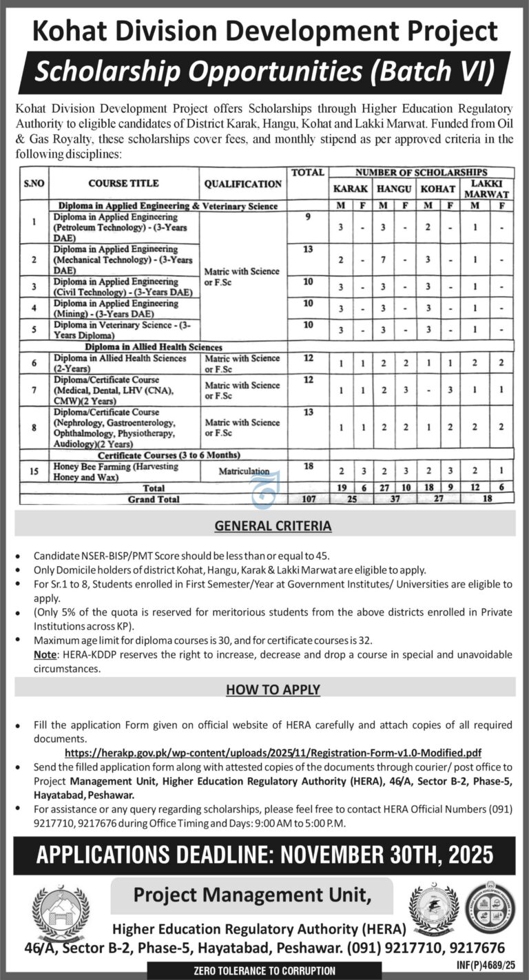 Kohat Division Development Project Scholarship 2025 (Batch VI) – Apply Now!