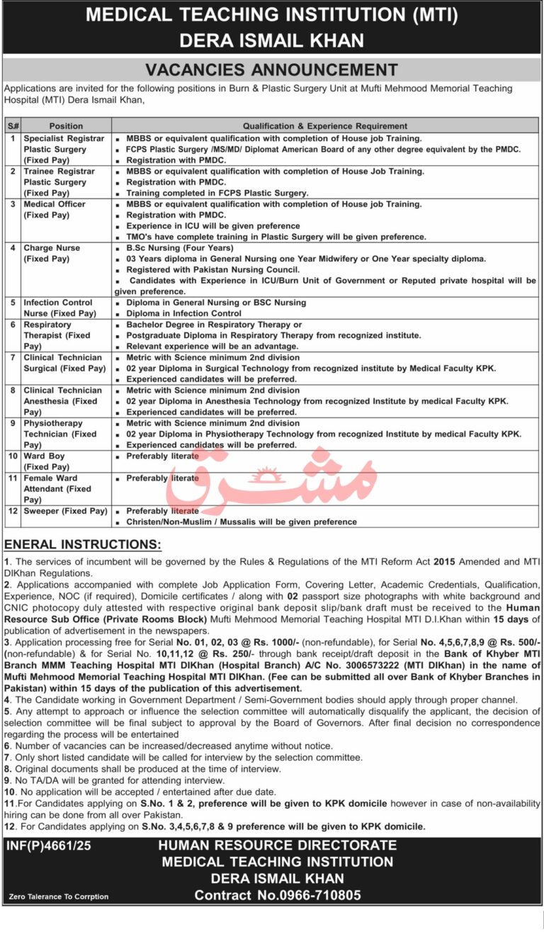 Medical Teaching Institution (MTI) Dera Ismail Khan Jobs 2025 – Latest Vacancies in Burn & Plastic Surgery Unit | Apply Now