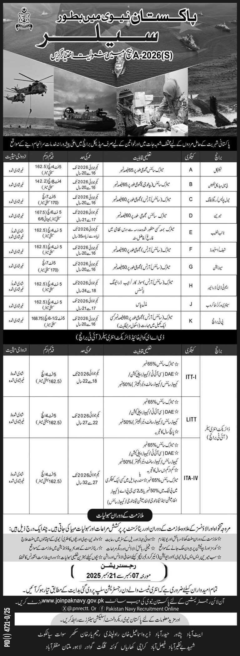 Join Pakistan Navy Sailor Jobs 2026 (A-2026 S Batch) – Complete Guide for Applicants