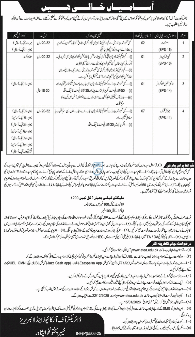 Directorate of Agriculture Extension Khyber Pakhtunkhwa Jobs 2026
