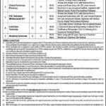 High-Paying Job Opportunities in Bannu 2025