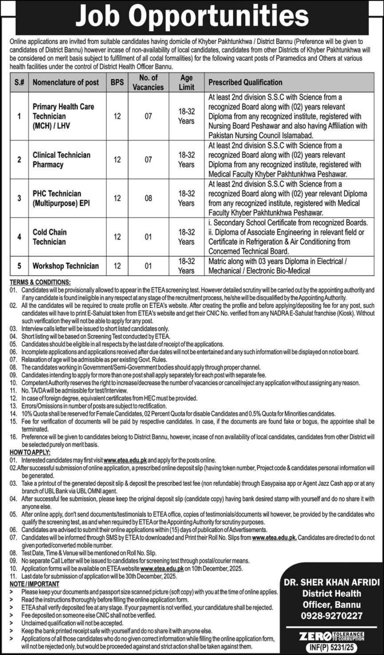 High-Paying Job Opportunities in Bannu 2025