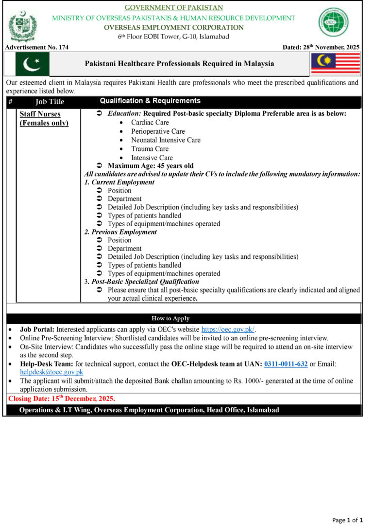 Exciting Nursing Jobs in Malaysia for Pakistani Female Professionals – Apply Now!