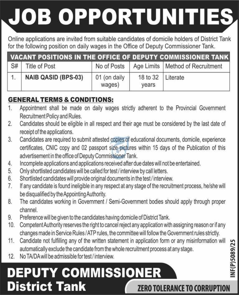 ob Opportunities in District Tank – Naib Qasid (BPS-03) Position Announced