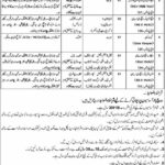 504 Aviation EME Workshop Mangla Cantt Jobs 2026