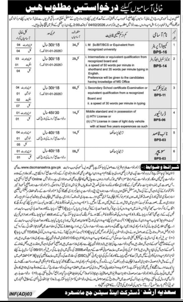 District & Sessions Judge Jobs 2026 – Apply Now (Multiple Vacancies)