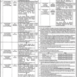 Forensic Jobs Punjab Forensic Science Agency