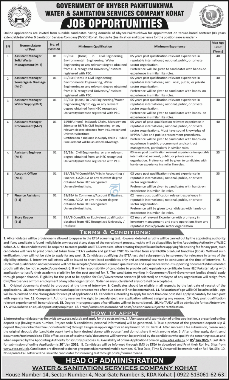 Water & Sanitation Services Company Kohat Jobs 2026 – WSSC Kohat Latest Career Opportunities