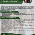 HERA Internship Program 2026 for Fresh Graduates (KPK Domicile Required)