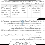 NGO Jobs Khyber Pakhtunkhwa Panahgah Welfare Board 2026
