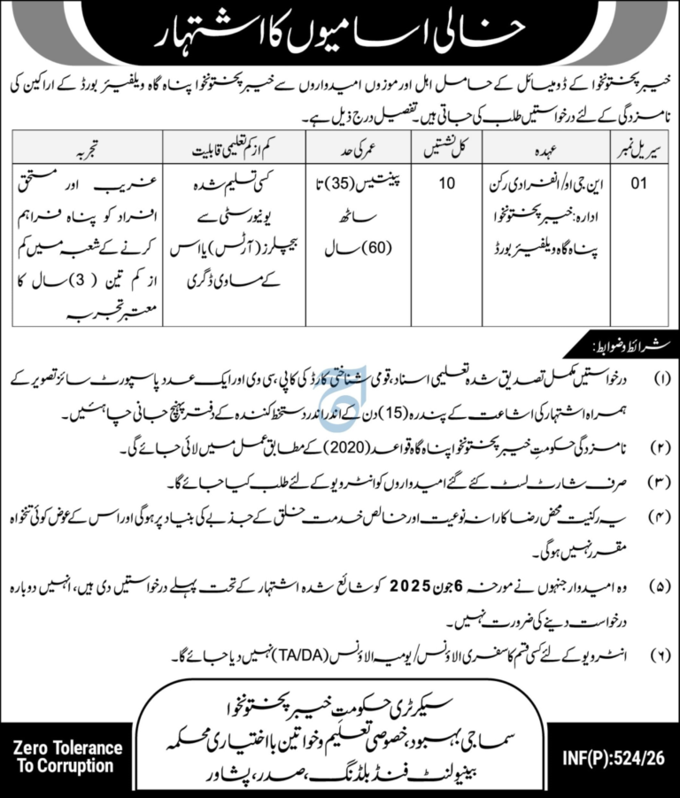NGO Jobs Khyber Pakhtunkhwa Panahgah Welfare Board 2026