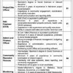 Humanitarian Organization Jobs in Sahiwal (March 2026) – Apply Now!