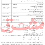 Join Frontier Corps (FC) Balochistan South Jobs 2026 – 77th Batch Recruitment Schedule