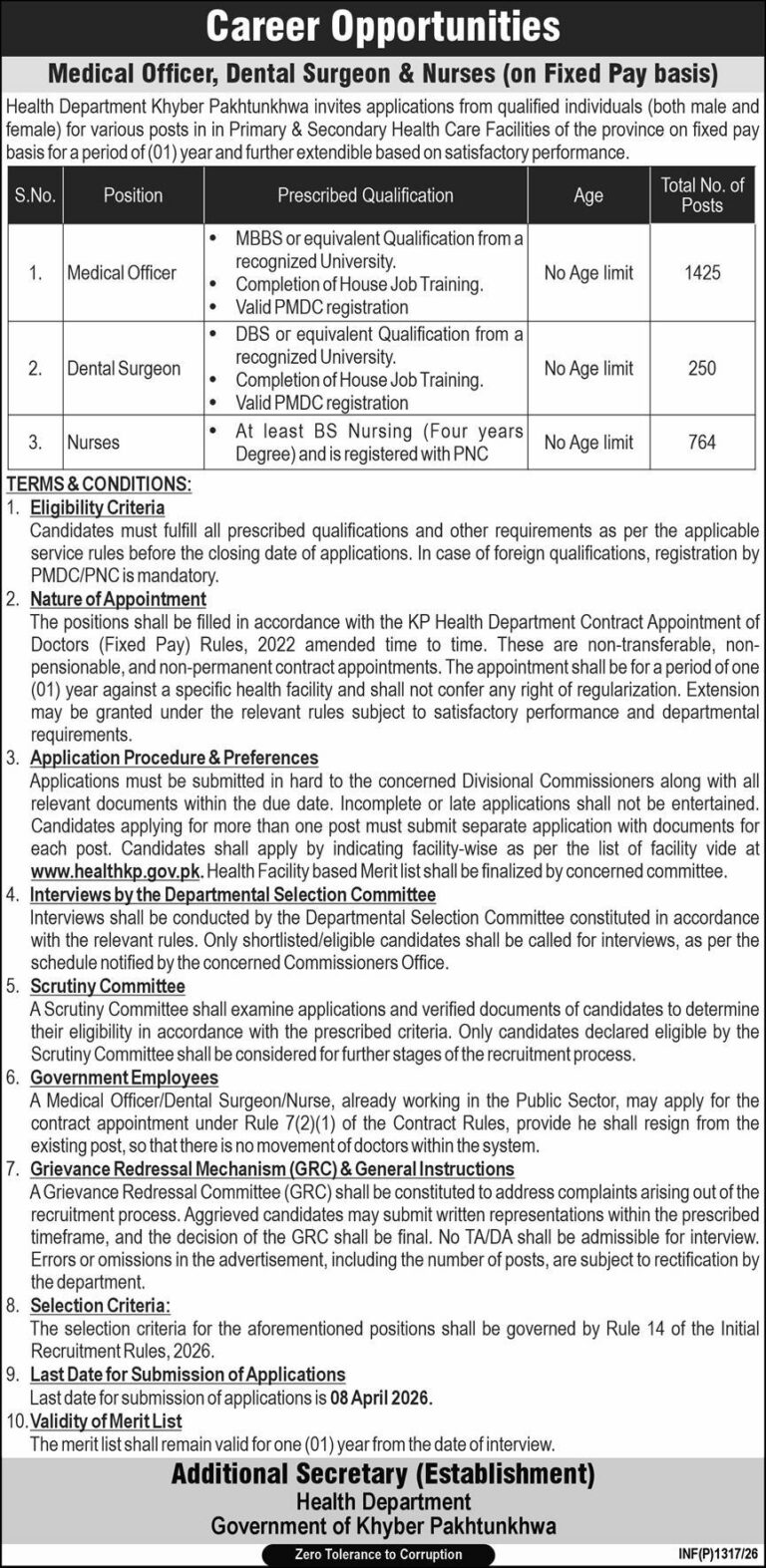 KP Health Department Jobs 2026 2,439+ Vacancies for Medical Officers, Dental Surgeons, and Nurses
