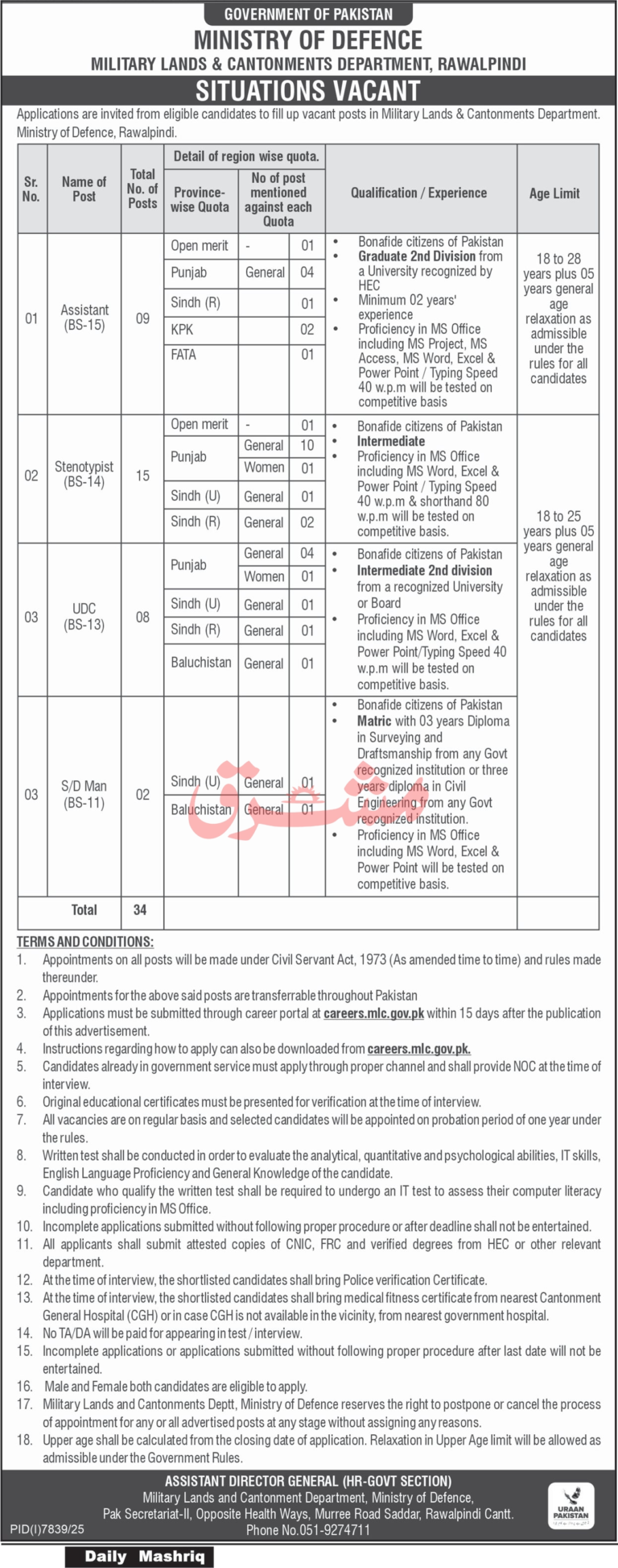 Ministry of Defence (MLC) Jobs 2026 – Apply Online at careers.mlc.gov.pk